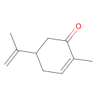 LIM Kinase (LIMK)