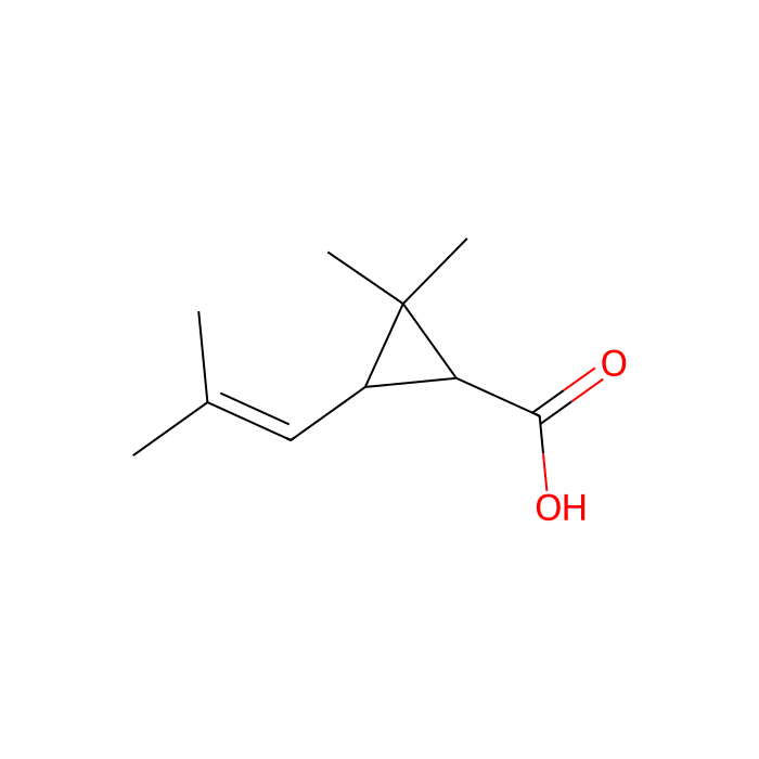Acetyl-CoA Carboxylase