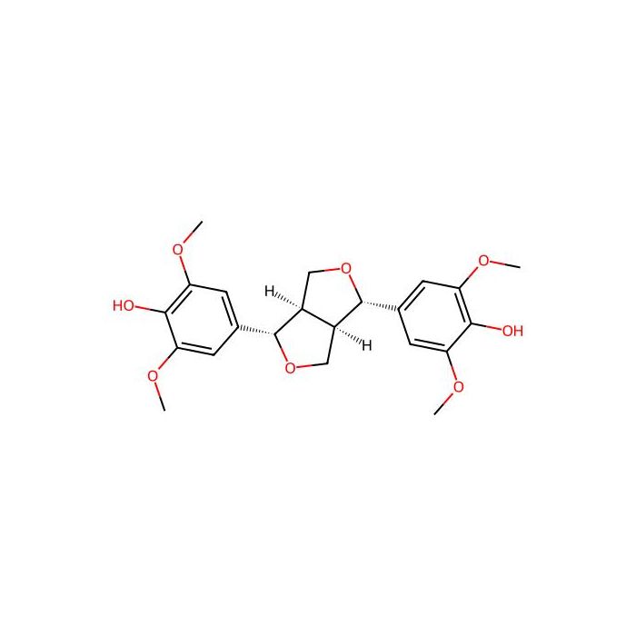 Ligands of Immunopharmacology